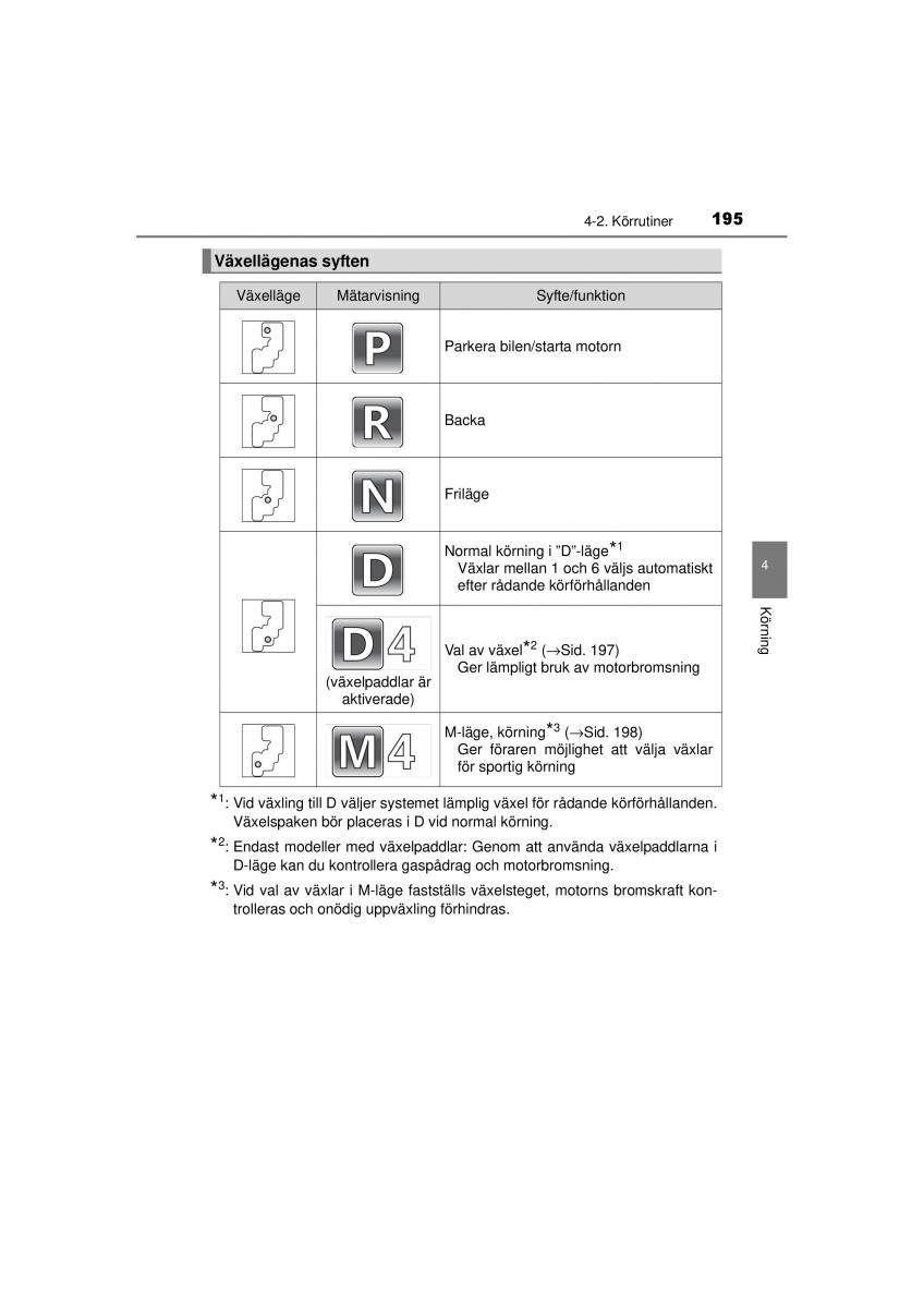 Toyota RAV4 IV 4 instruktionsbok / page 195