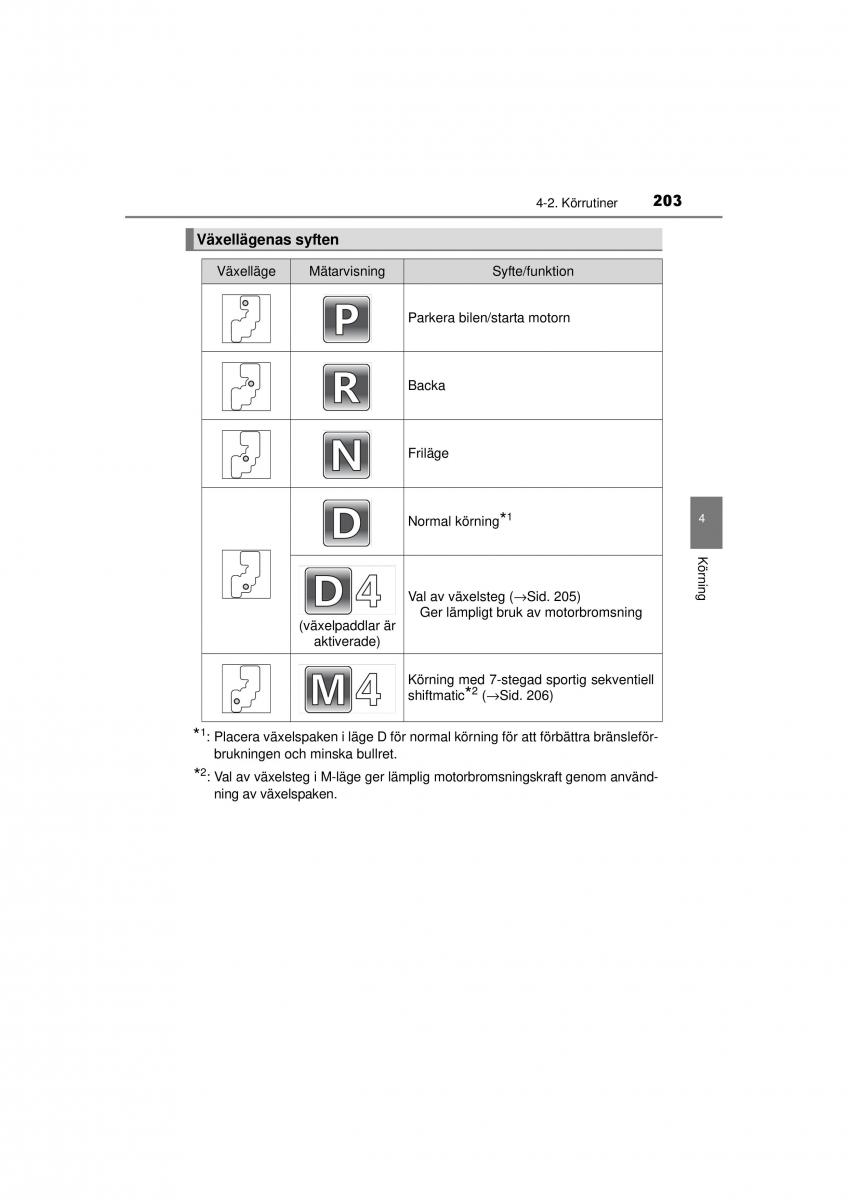 Toyota RAV4 IV 4 instruktionsbok / page 203