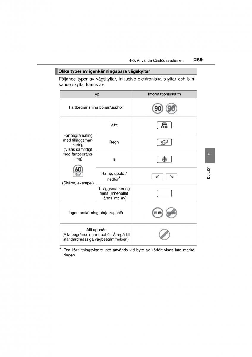 Toyota RAV4 IV 4 instruktionsbok / page 269