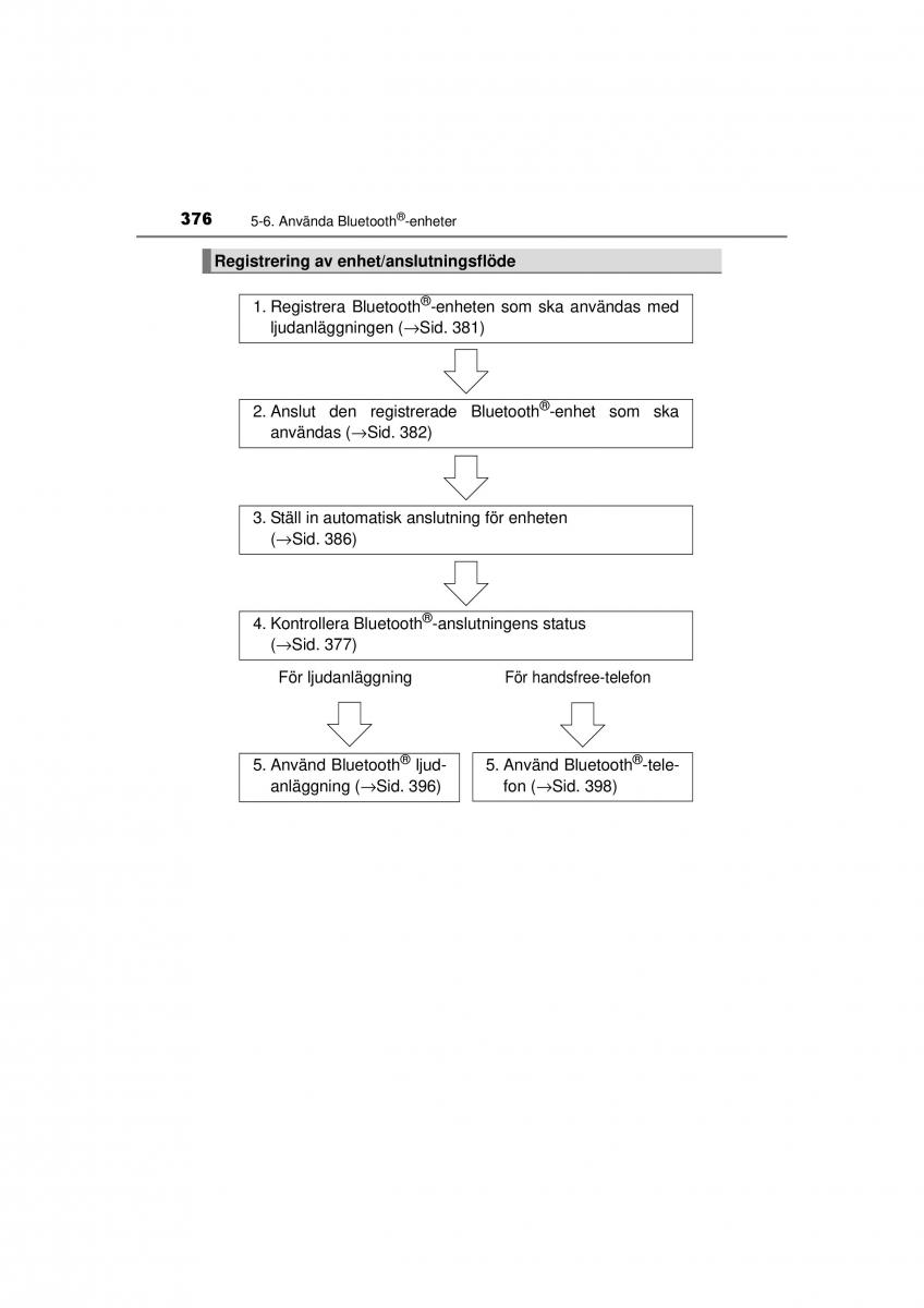 Toyota RAV4 IV 4 instruktionsbok / page 376