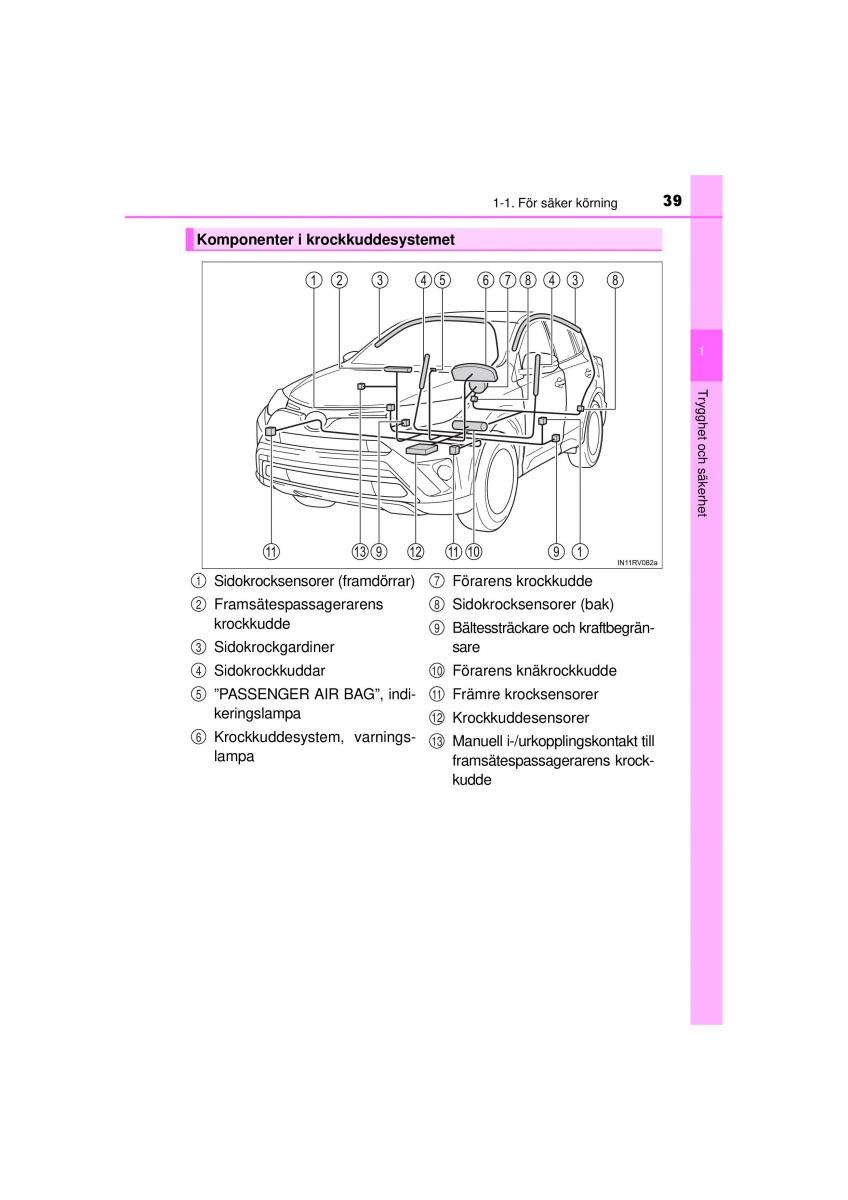 Toyota RAV4 IV 4 instruktionsbok / page 39