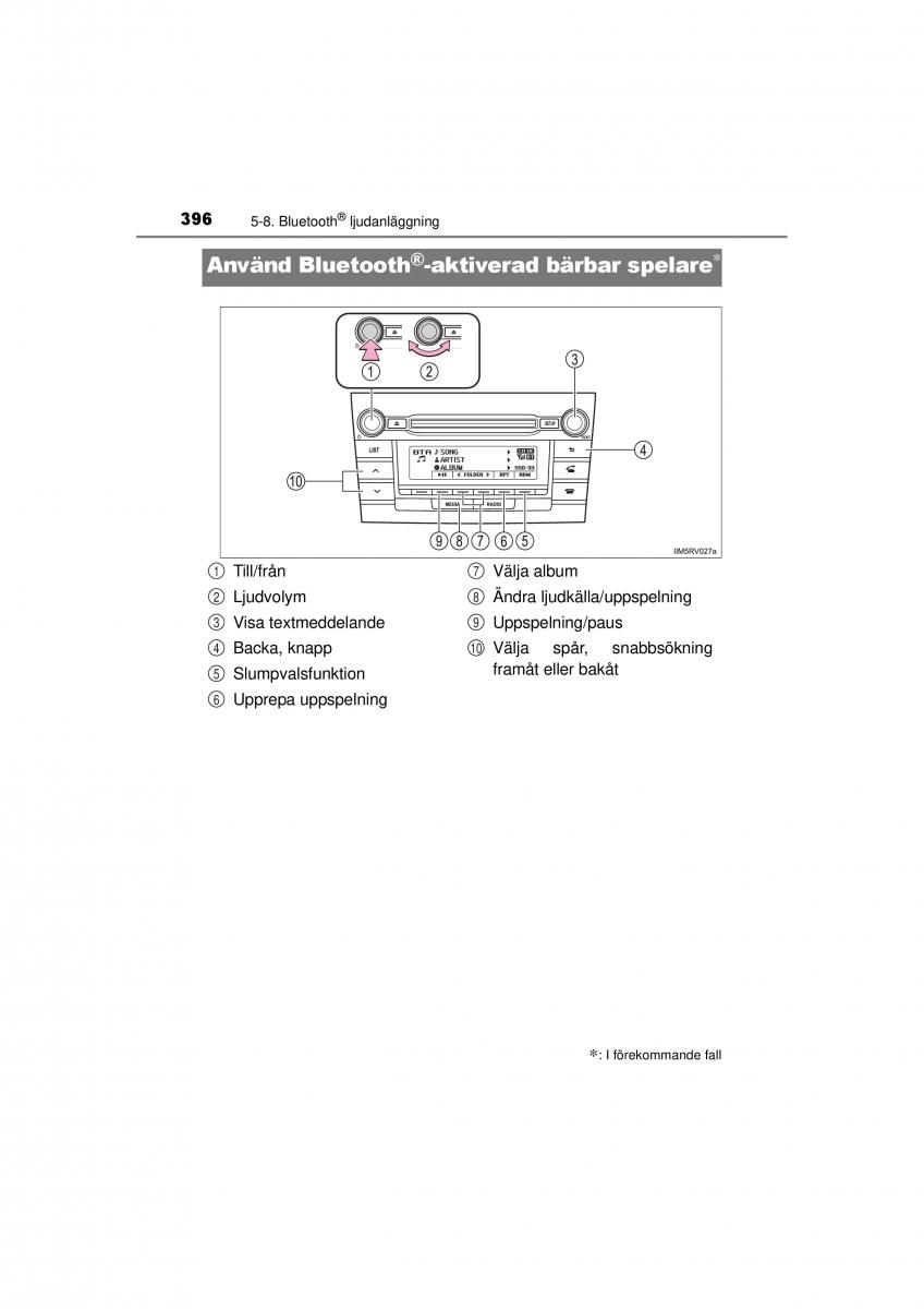 Toyota RAV4 IV 4 instruktionsbok / page 396