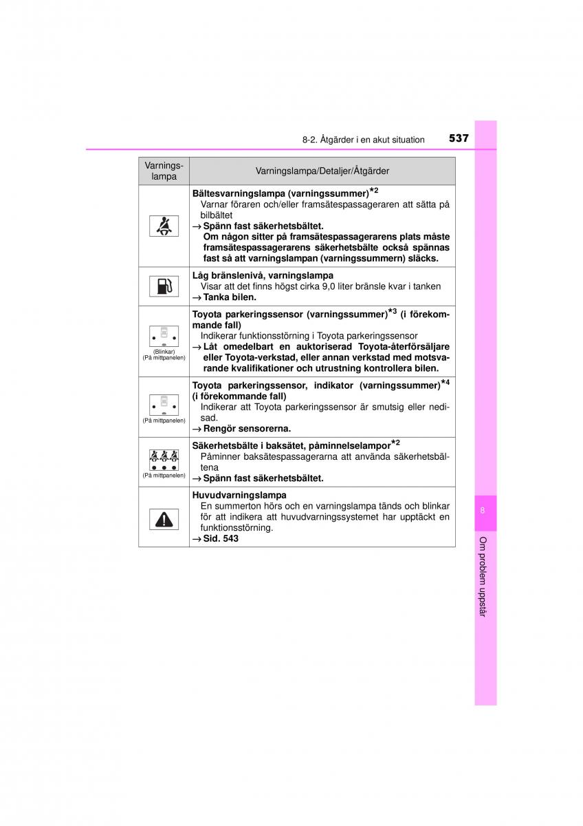 Toyota RAV4 IV 4 instruktionsbok / page 537