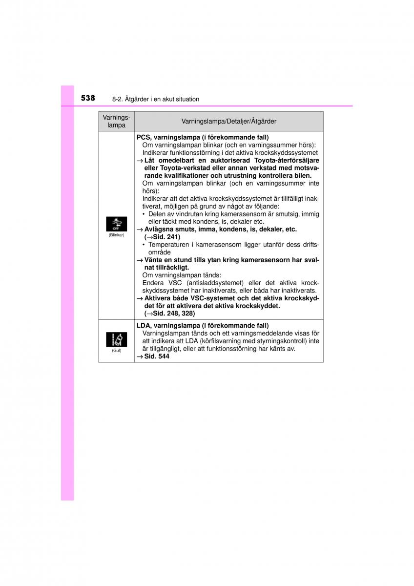 Toyota RAV4 IV 4 instruktionsbok / page 538