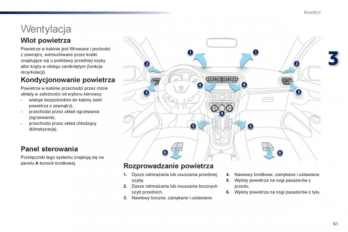 Peugeot 301 instrukcja obslugi / page 63