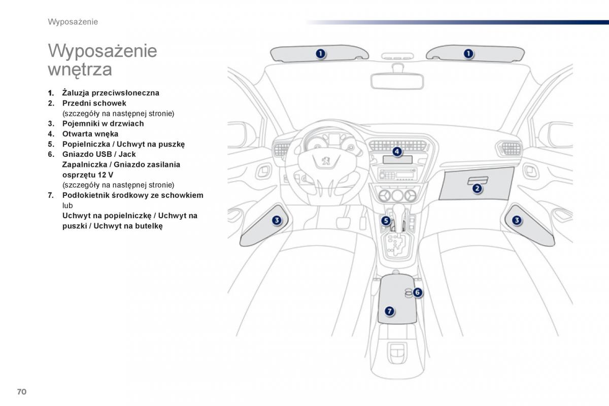 Peugeot 301 instrukcja obslugi / page 72