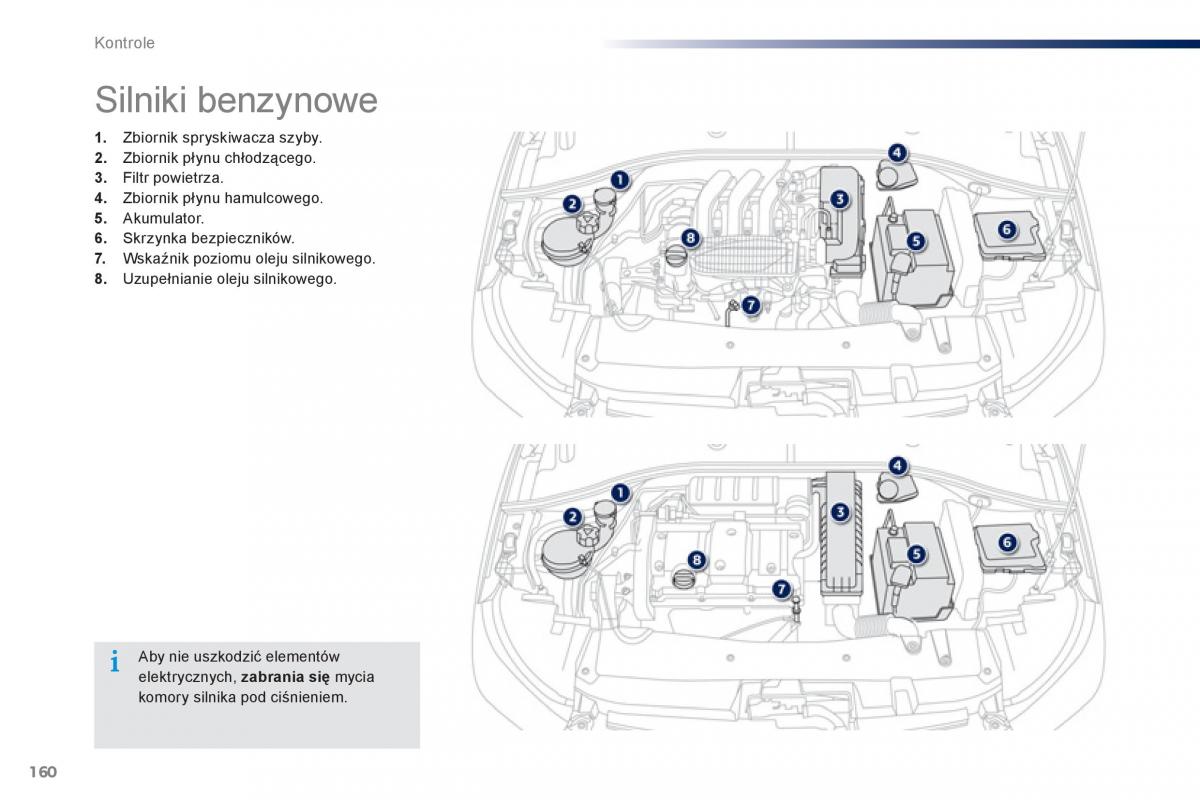 Peugeot 301 instrukcja obslugi / page 162