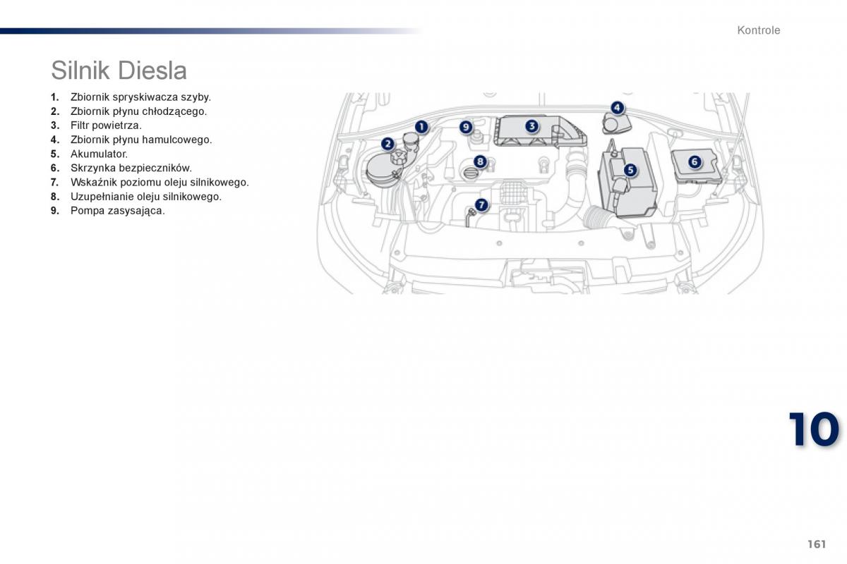 Peugeot 301 instrukcja obslugi / page 163