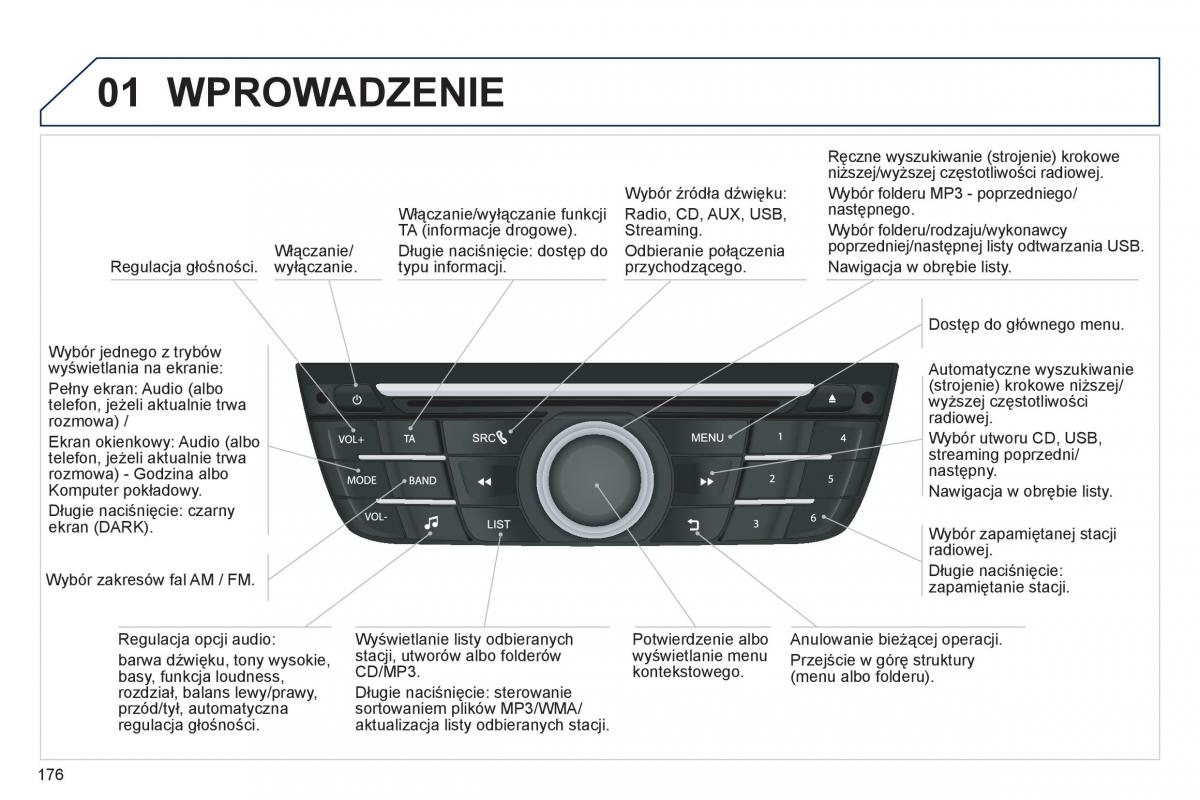 Peugeot 301 instrukcja obslugi / page 178