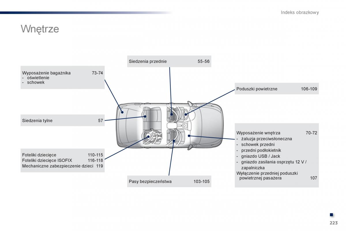 Peugeot 301 instrukcja obslugi / page 225