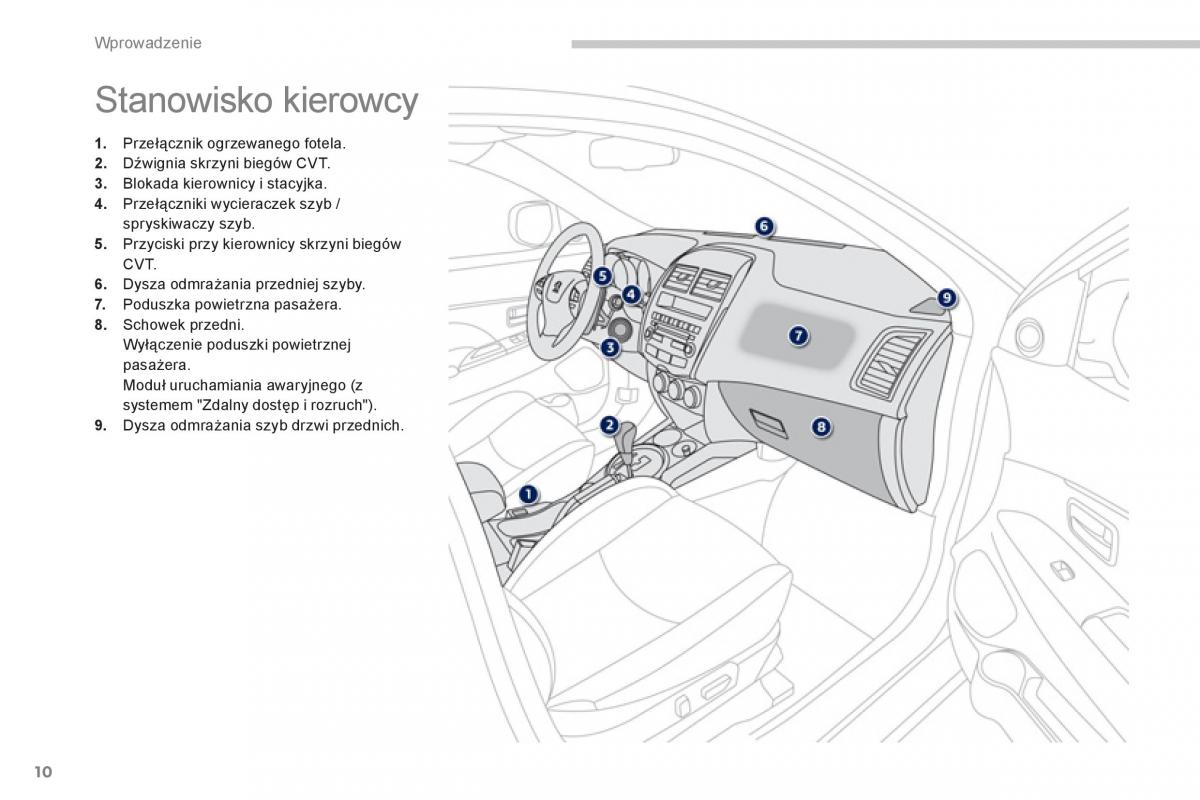 Peugeot 4008 instrukcja obslugi / page 12