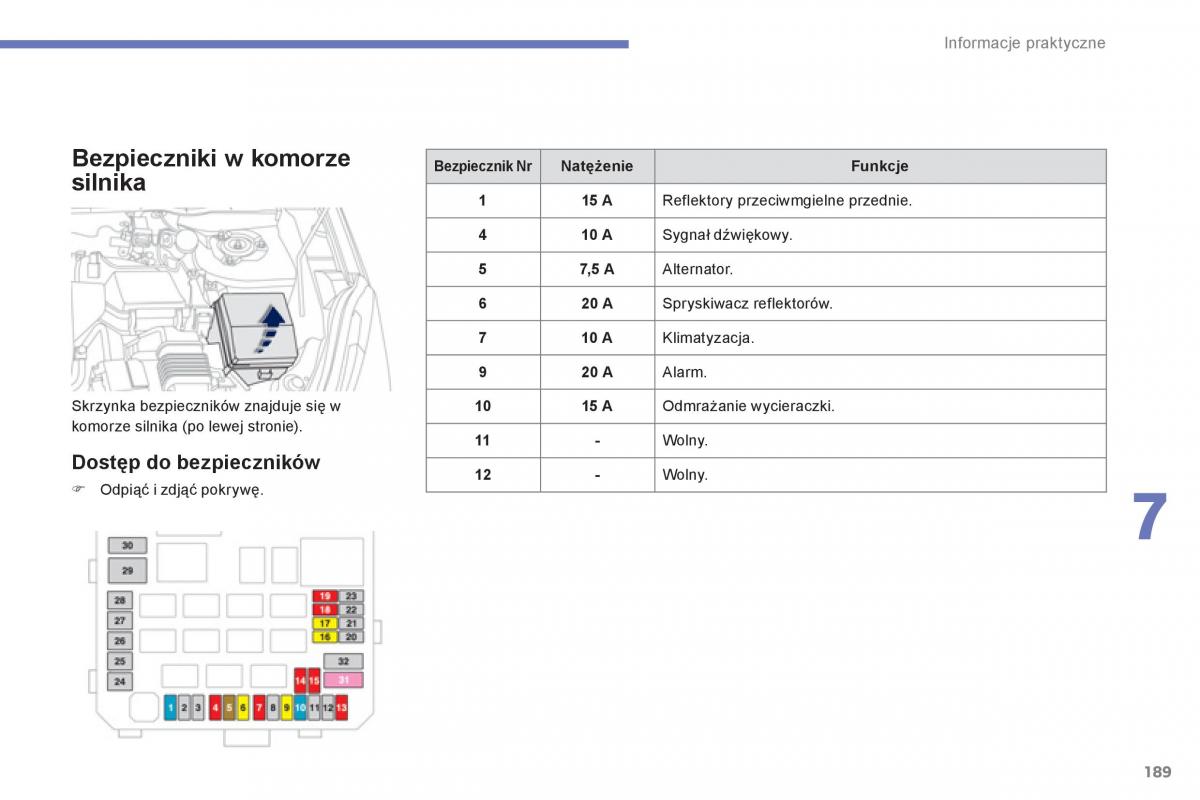 Peugeot 4008 instrukcja obslugi / page 191