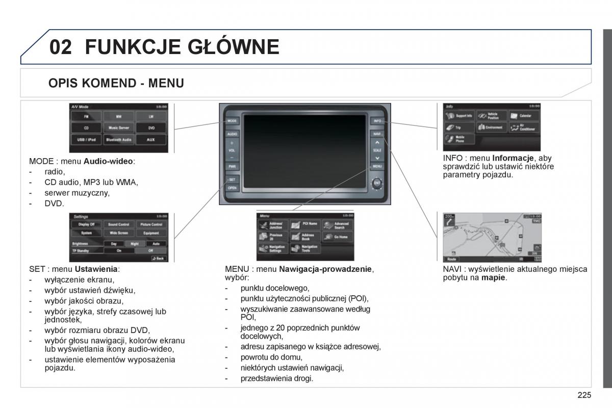 Peugeot 4008 instrukcja obslugi / page 227