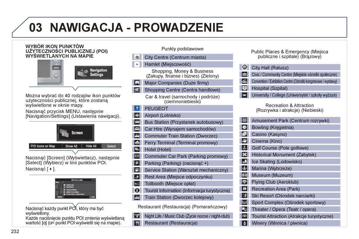 Peugeot 4008 instrukcja obslugi / page 234