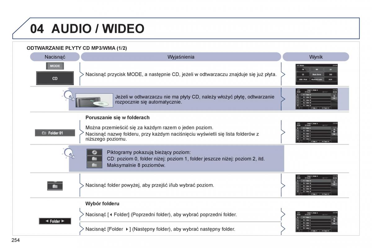 Peugeot 4008 instrukcja obslugi / page 256