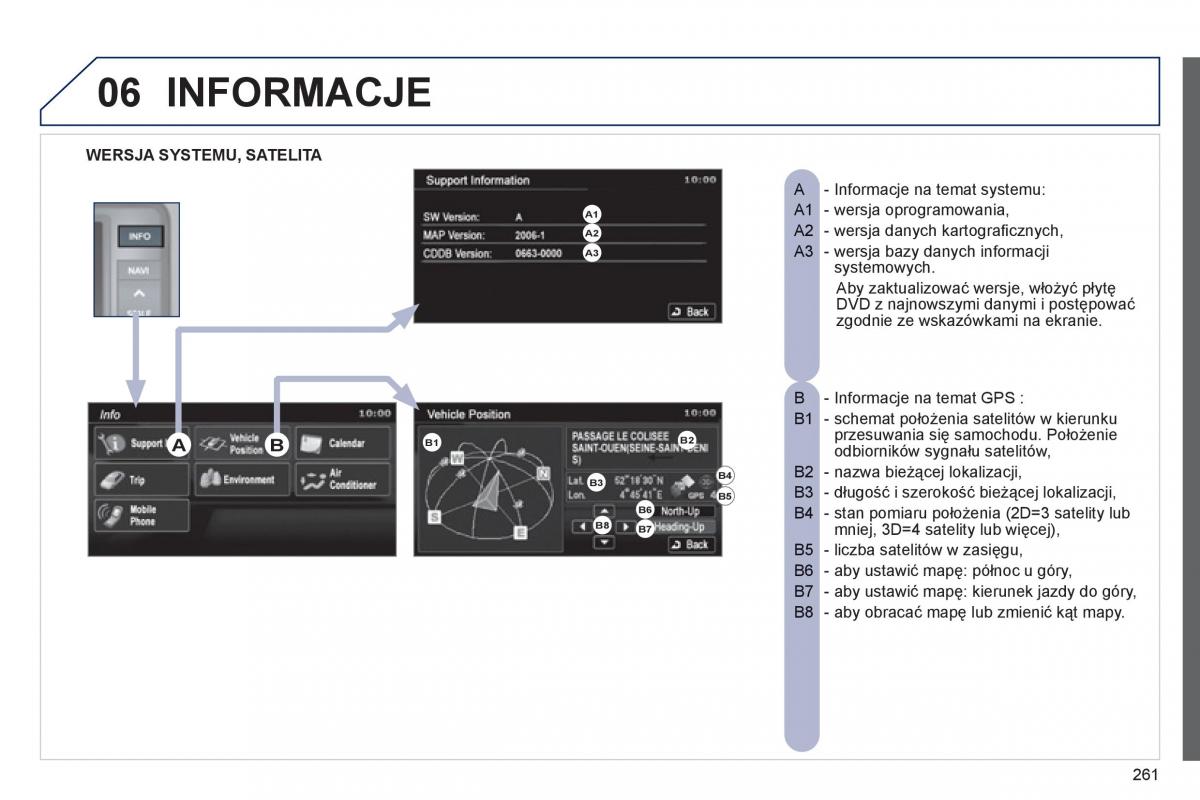 Peugeot 4008 instrukcja obslugi / page 263