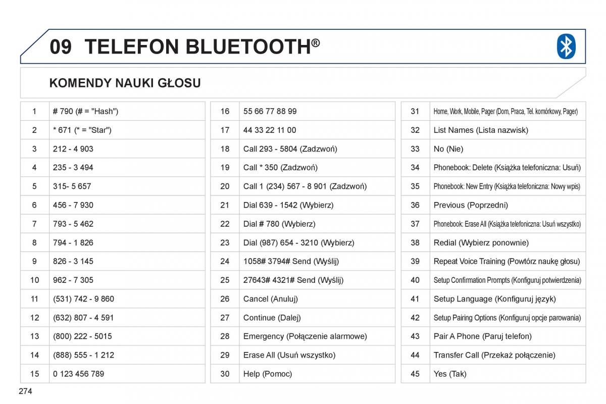 Peugeot 4008 instrukcja obslugi / page 276