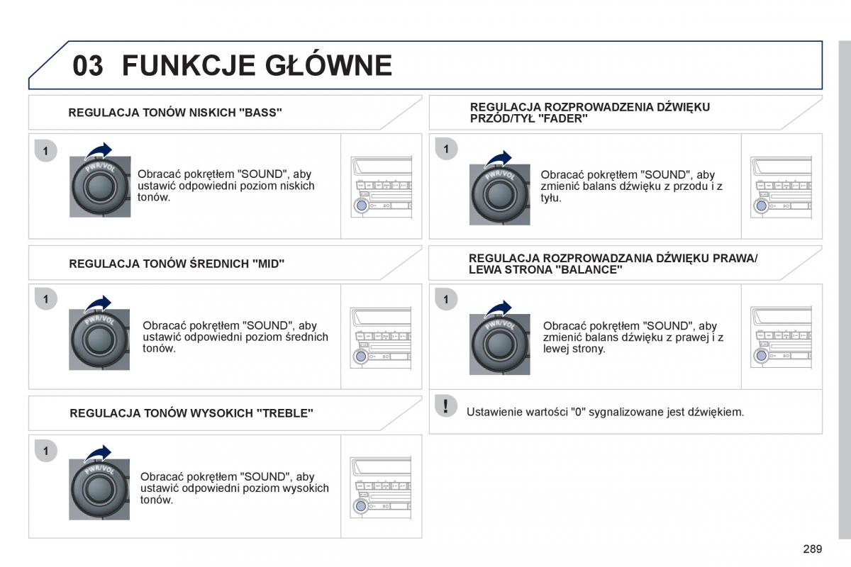 Peugeot 4008 instrukcja obslugi / page 291