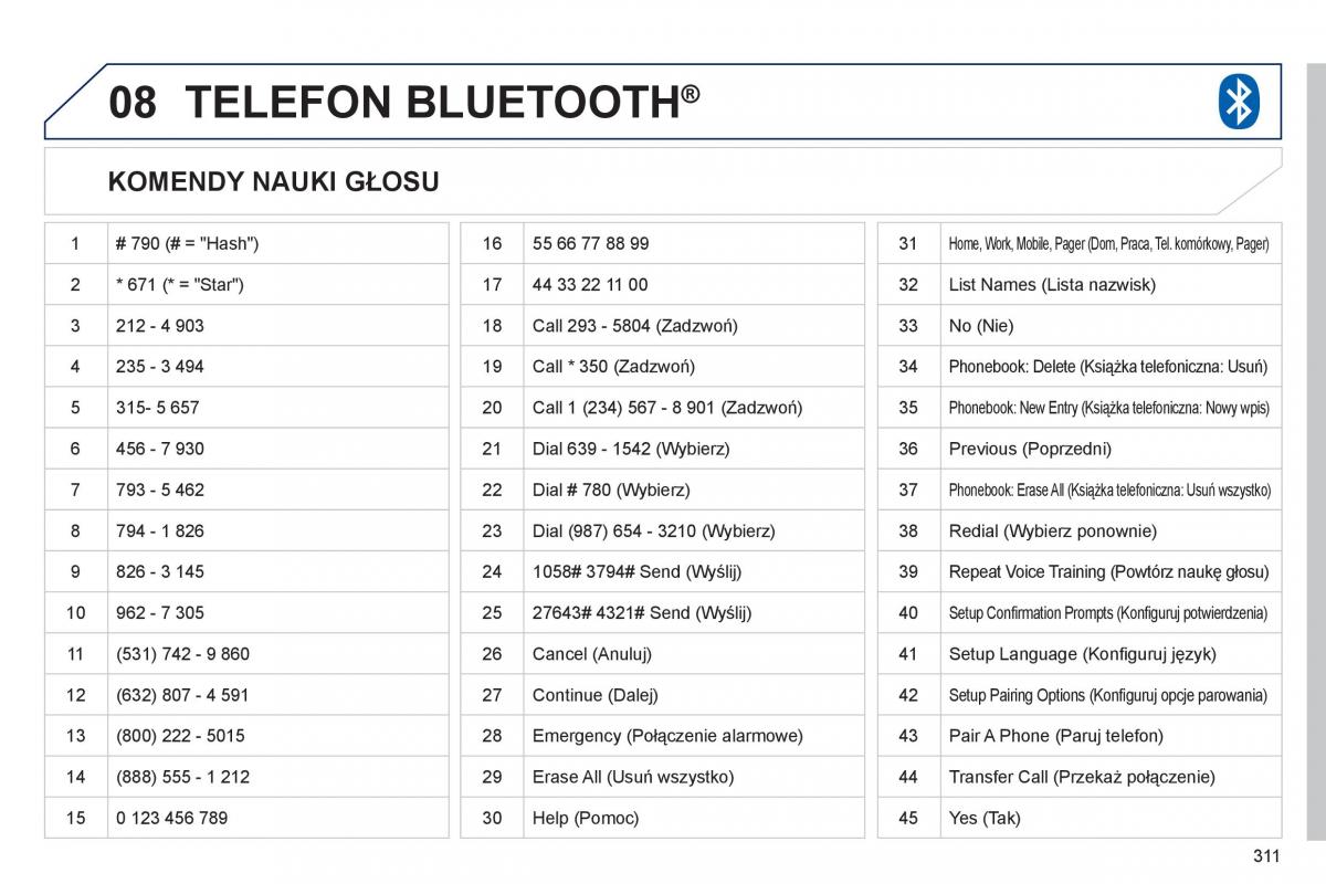 Peugeot 4008 instrukcja obslugi / page 313