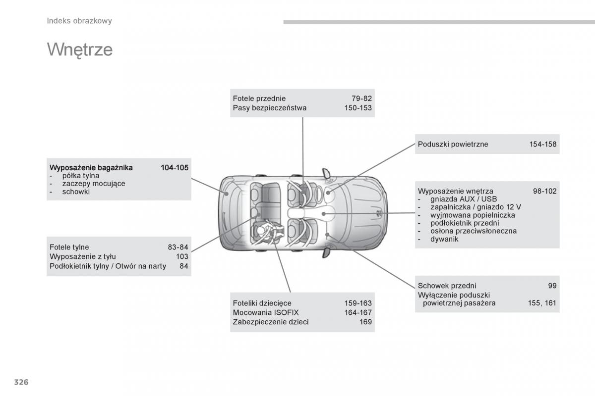 Peugeot 4008 instrukcja obslugi / page 328