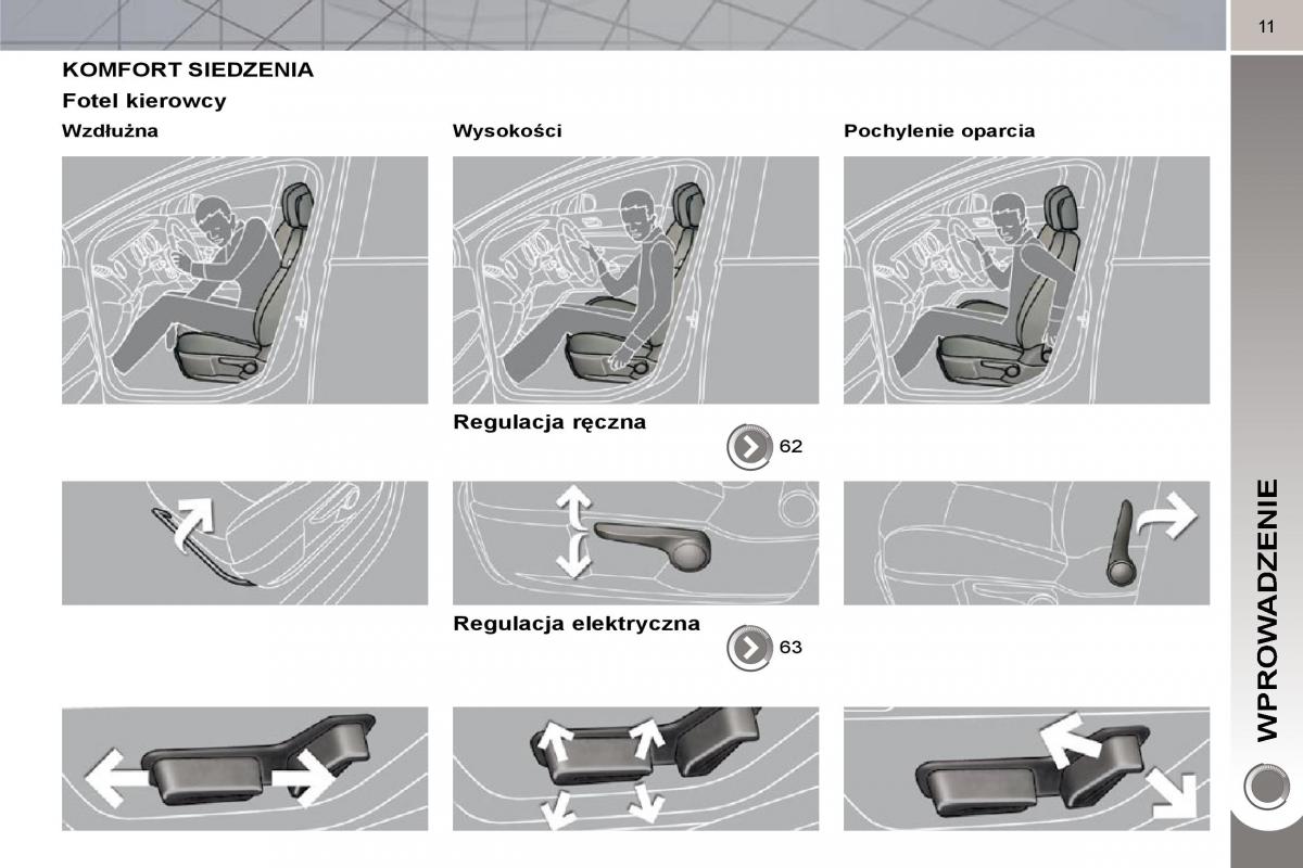 Peugeot 3008 instrukcja obslugi / page 8