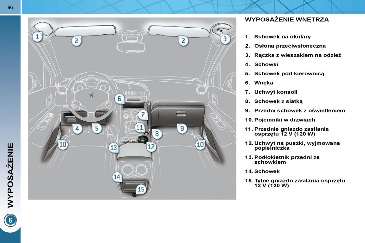 Peugeot 3008 instrukcja obslugi / page 93