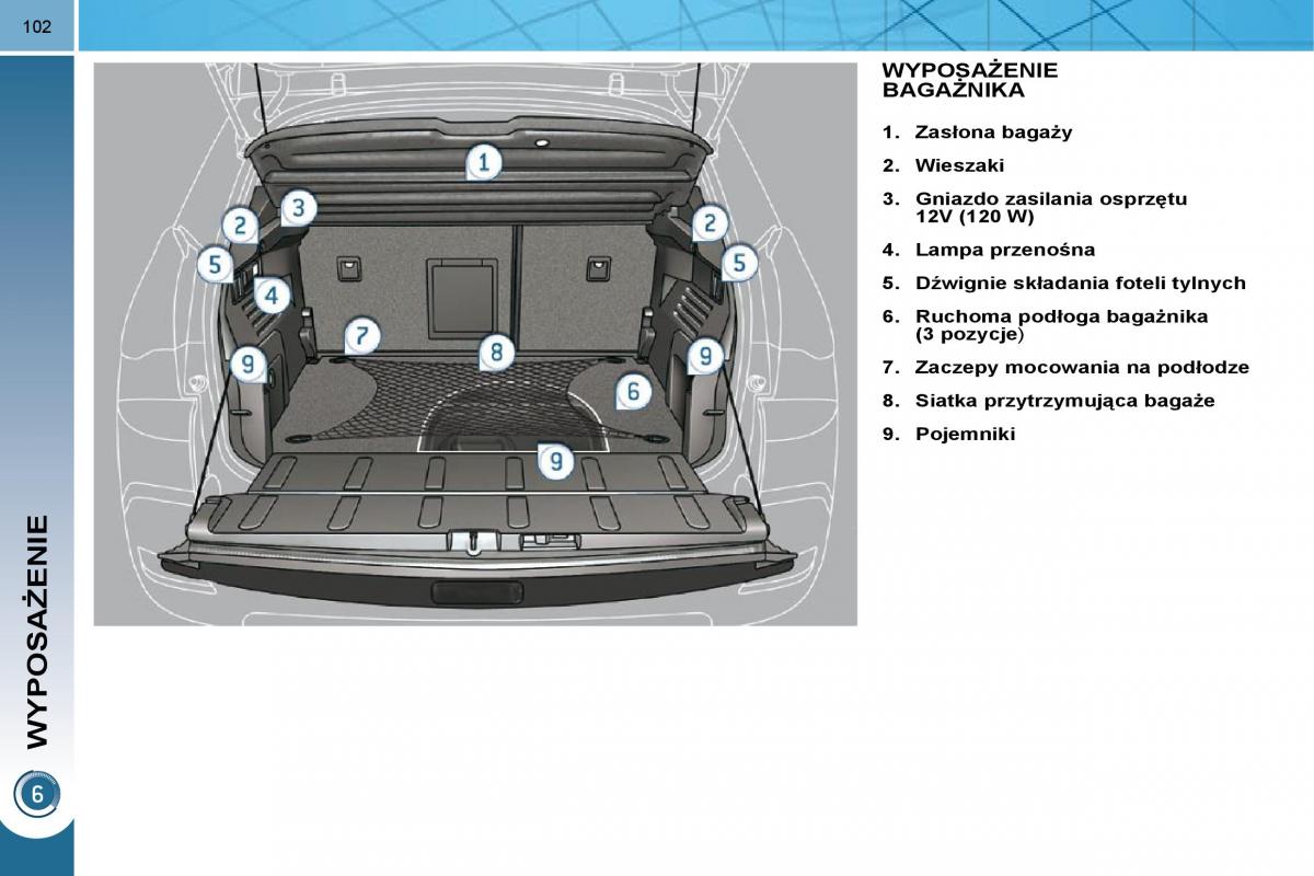 Peugeot 3008 instrukcja obslugi / page 99