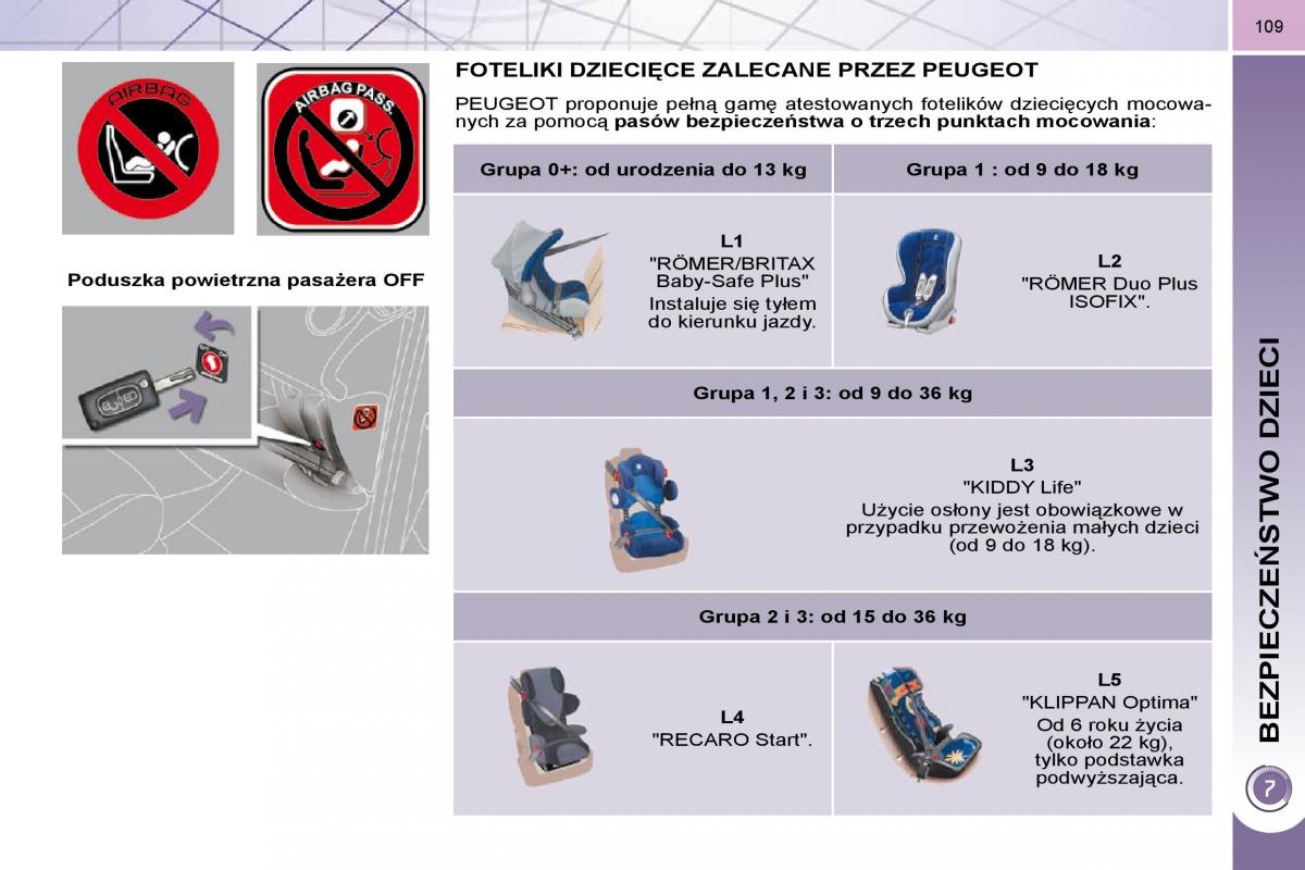 Peugeot 3008 instrukcja obslugi / page 106