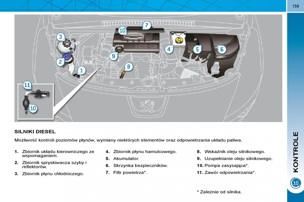 Peugeot 3008 instrukcja obslugi / page 155