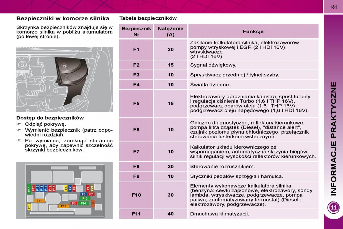 Peugeot 3008 instrukcja obslugi / page 177