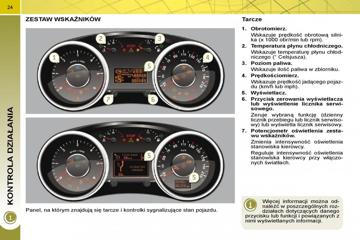 Peugeot 3008 instrukcja obslugi / page 21