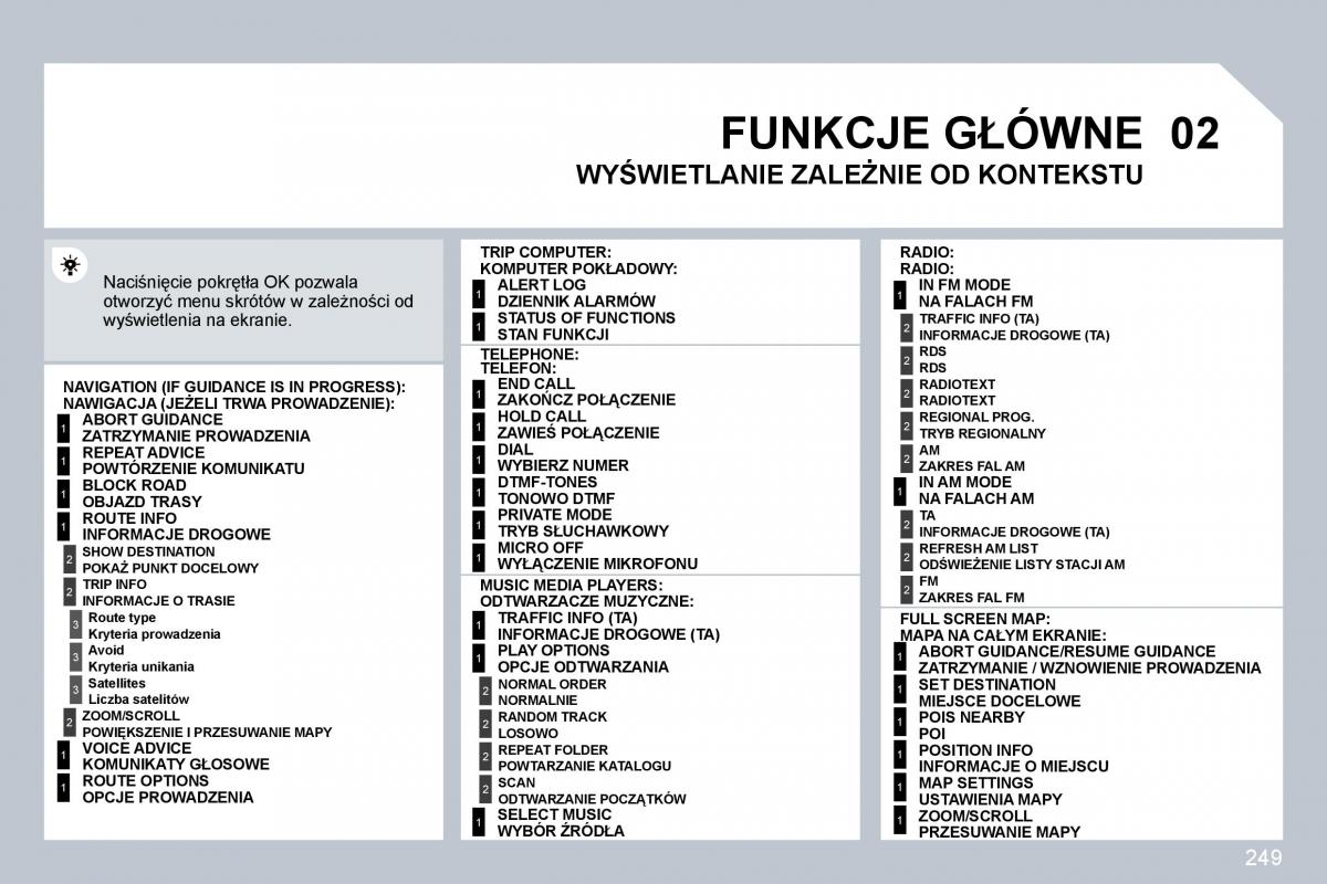 Peugeot 3008 instrukcja obslugi / page 239