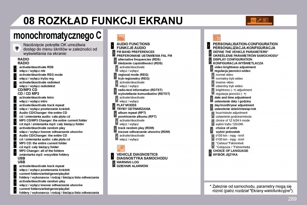 Peugeot 3008 instrukcja obslugi / page 276