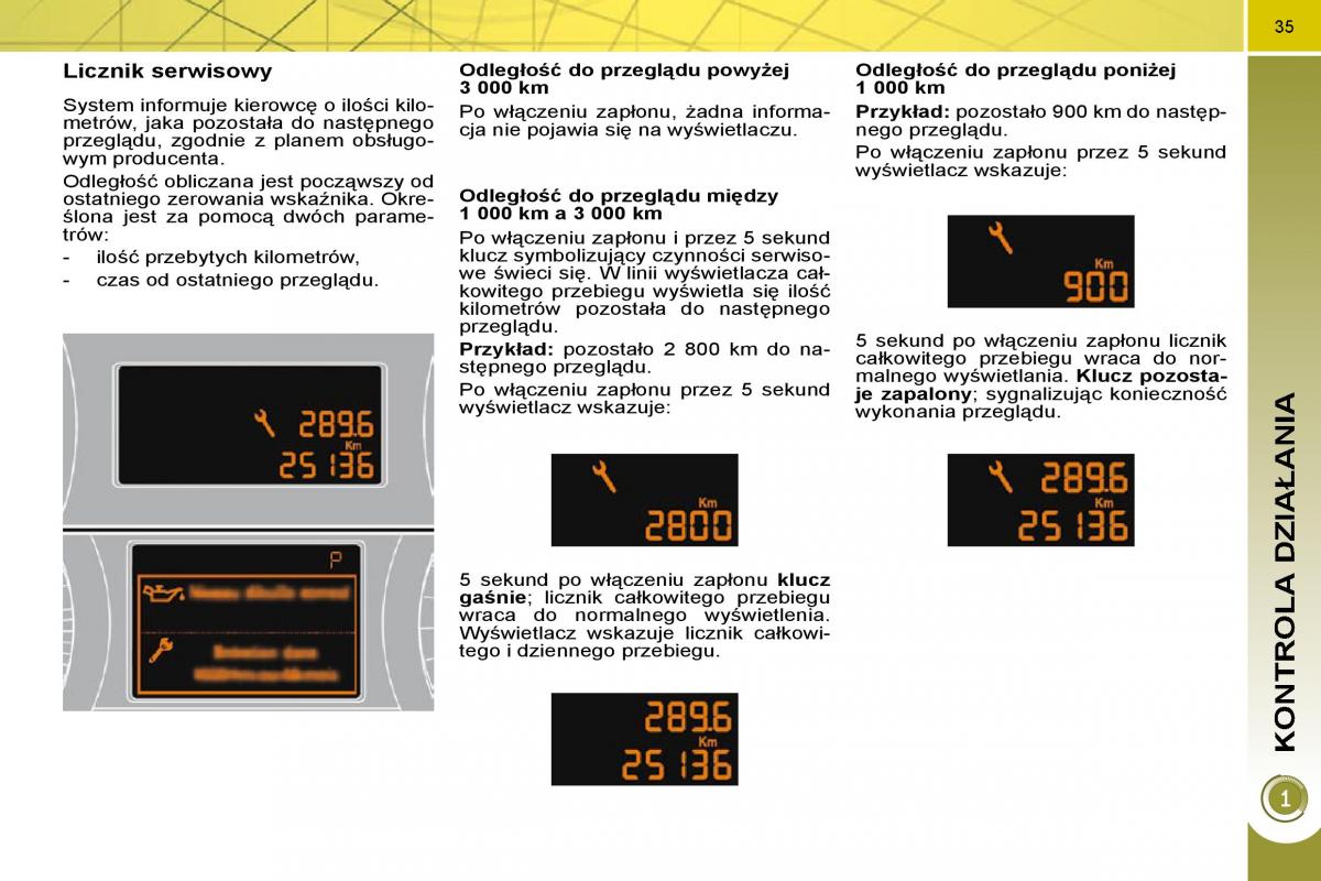 Peugeot 3008 instrukcja obslugi / page 32