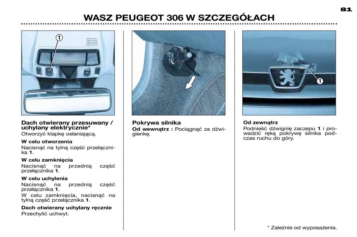 Peugeot 306 instrukcja obslugi / page 79