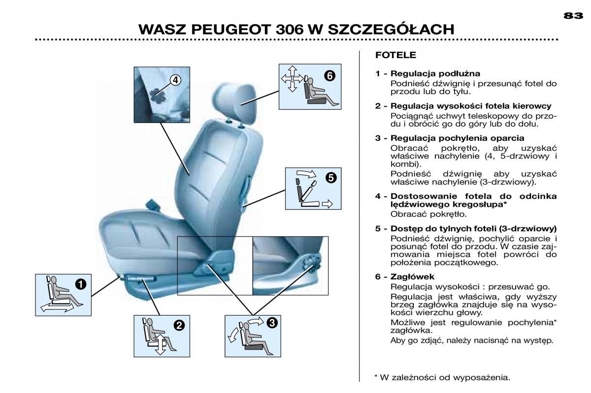 Peugeot 306 instrukcja obslugi / page 81