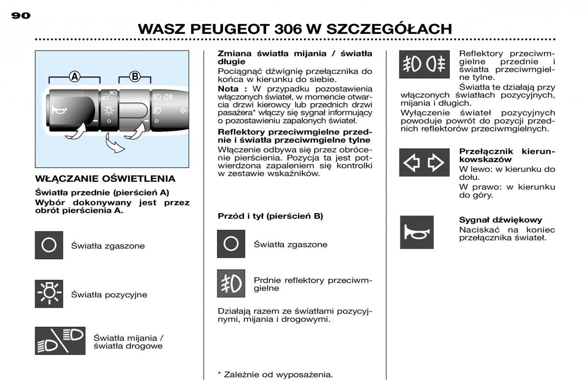 Peugeot 306 instrukcja obslugi / page 87