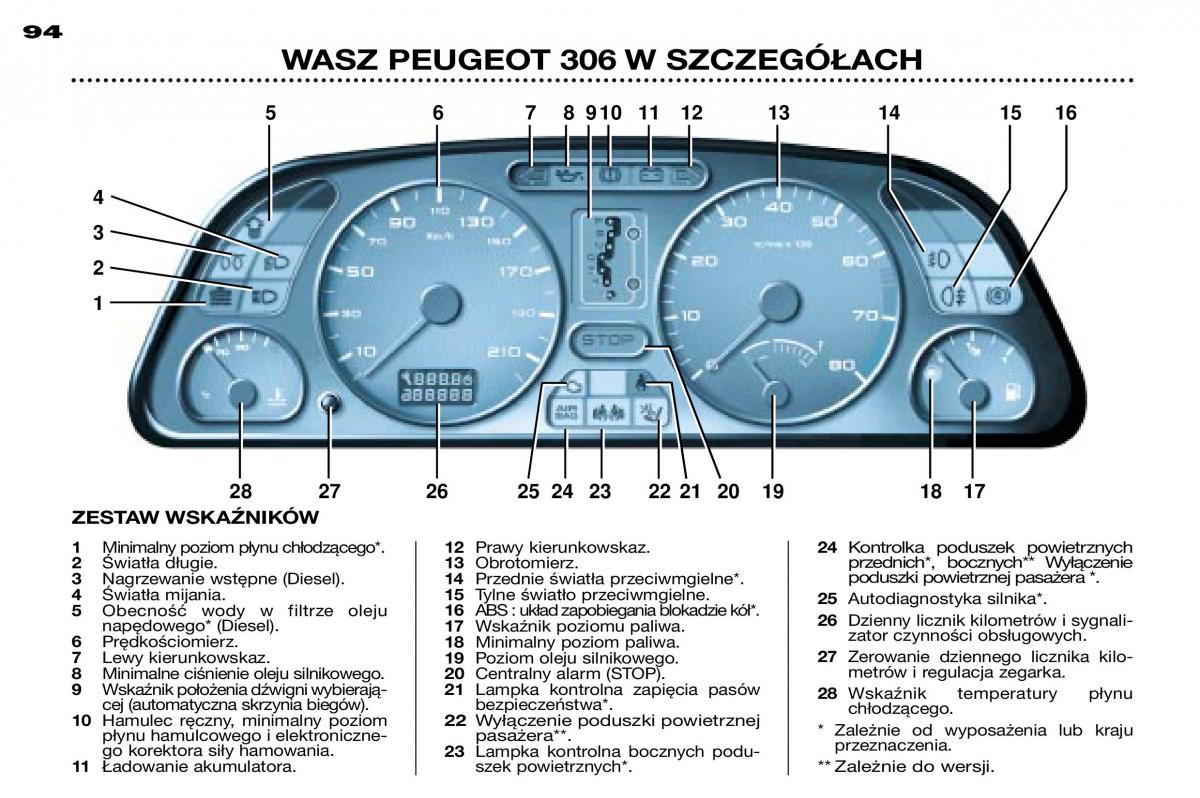 Peugeot 306 instrukcja obslugi / page 91