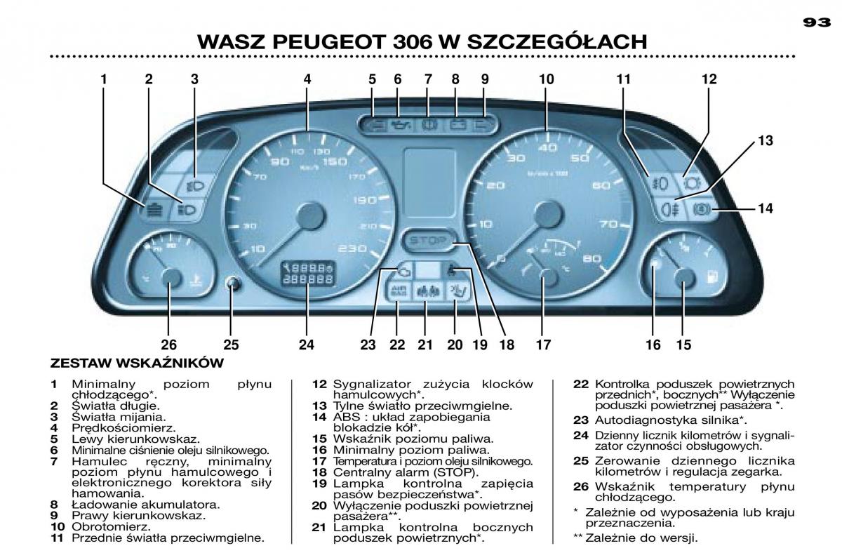 Peugeot 306 instrukcja obslugi / page 92