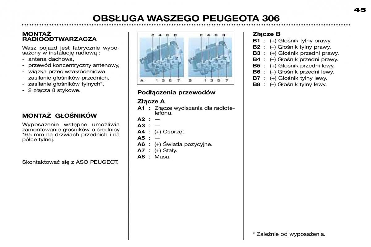 Peugeot 306 instrukcja obslugi / page 42