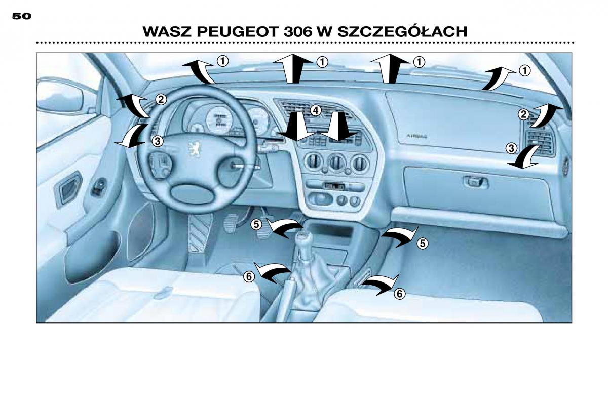 Peugeot 306 instrukcja obslugi / page 47