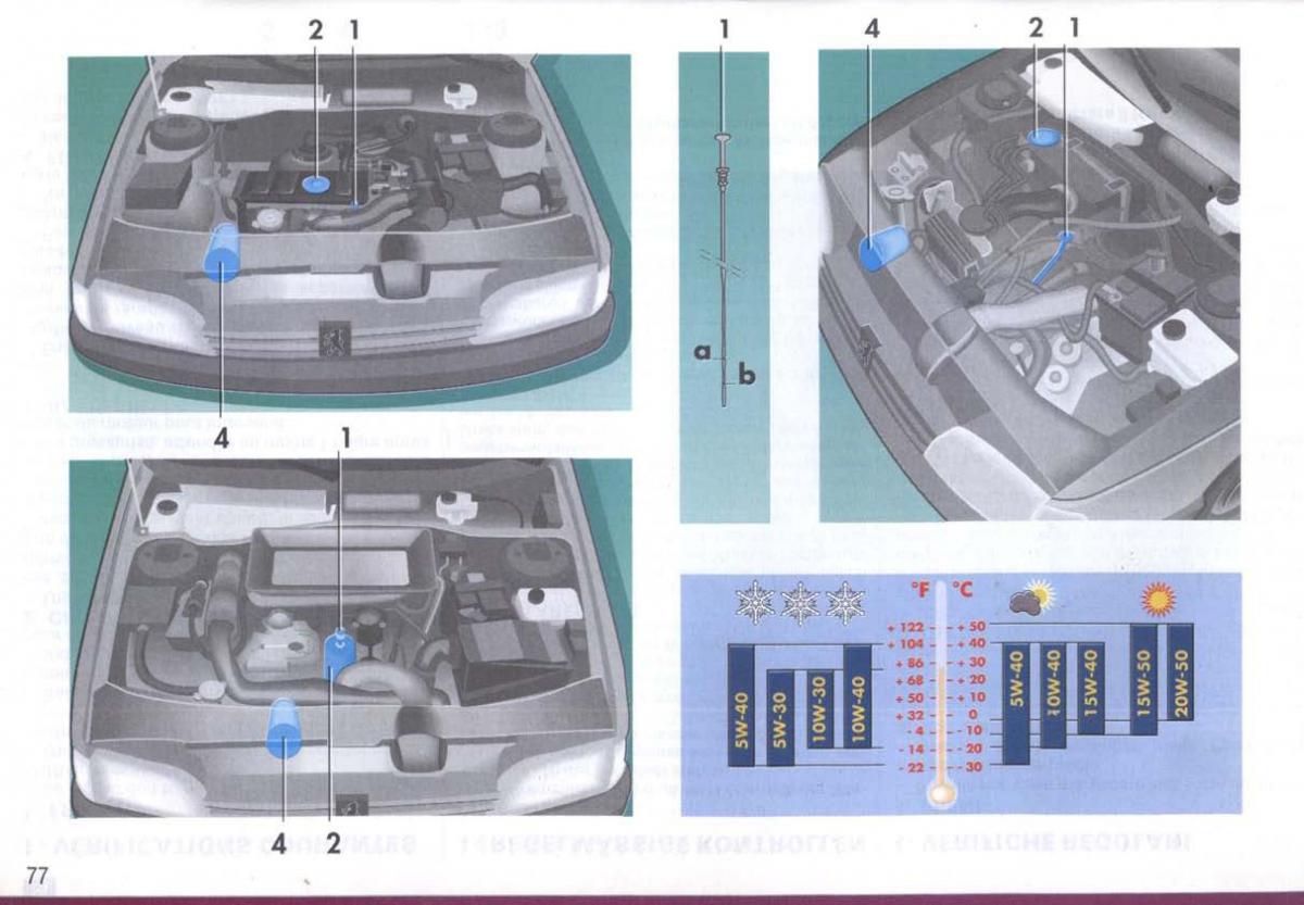 Peugeot 405 instrukcja obslugi / page 78