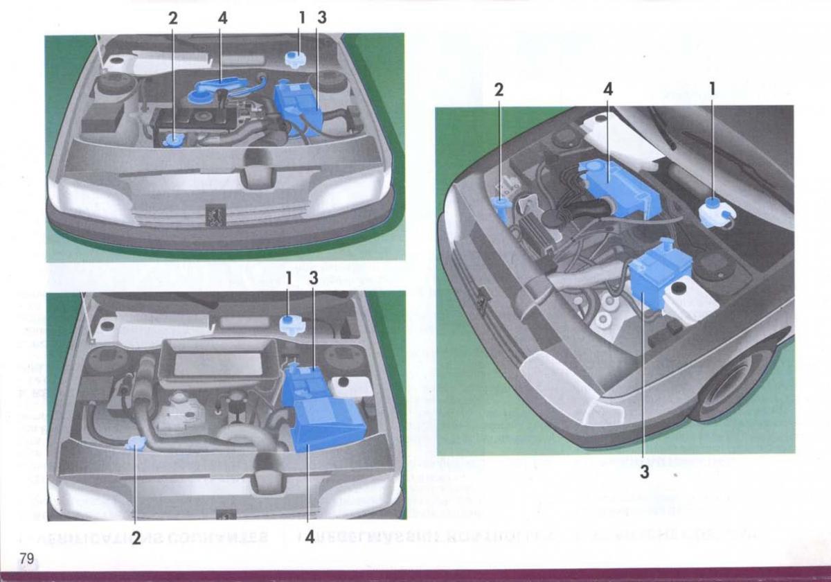 Peugeot 405 instrukcja obslugi / page 80