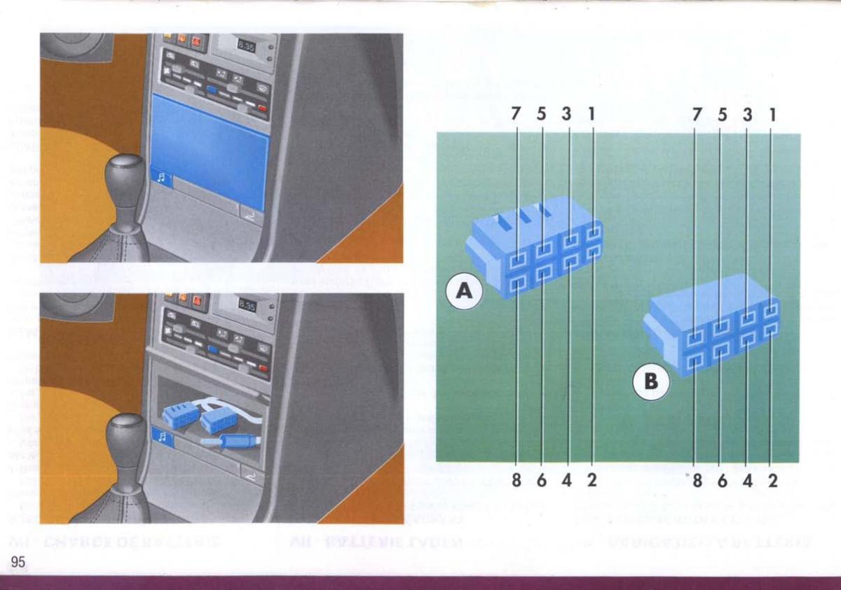 Peugeot 405 instrukcja obslugi / page 96