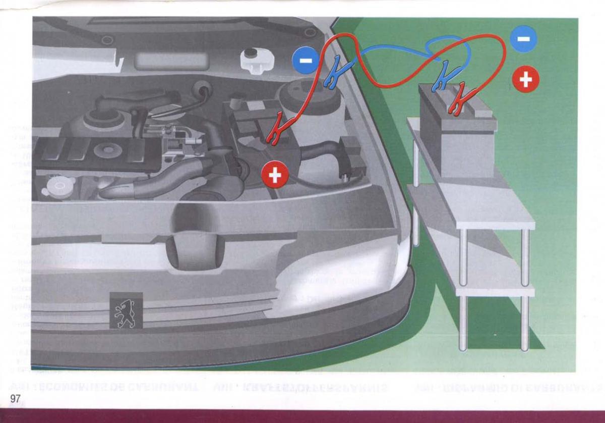 Peugeot 405 instrukcja obslugi / page 98