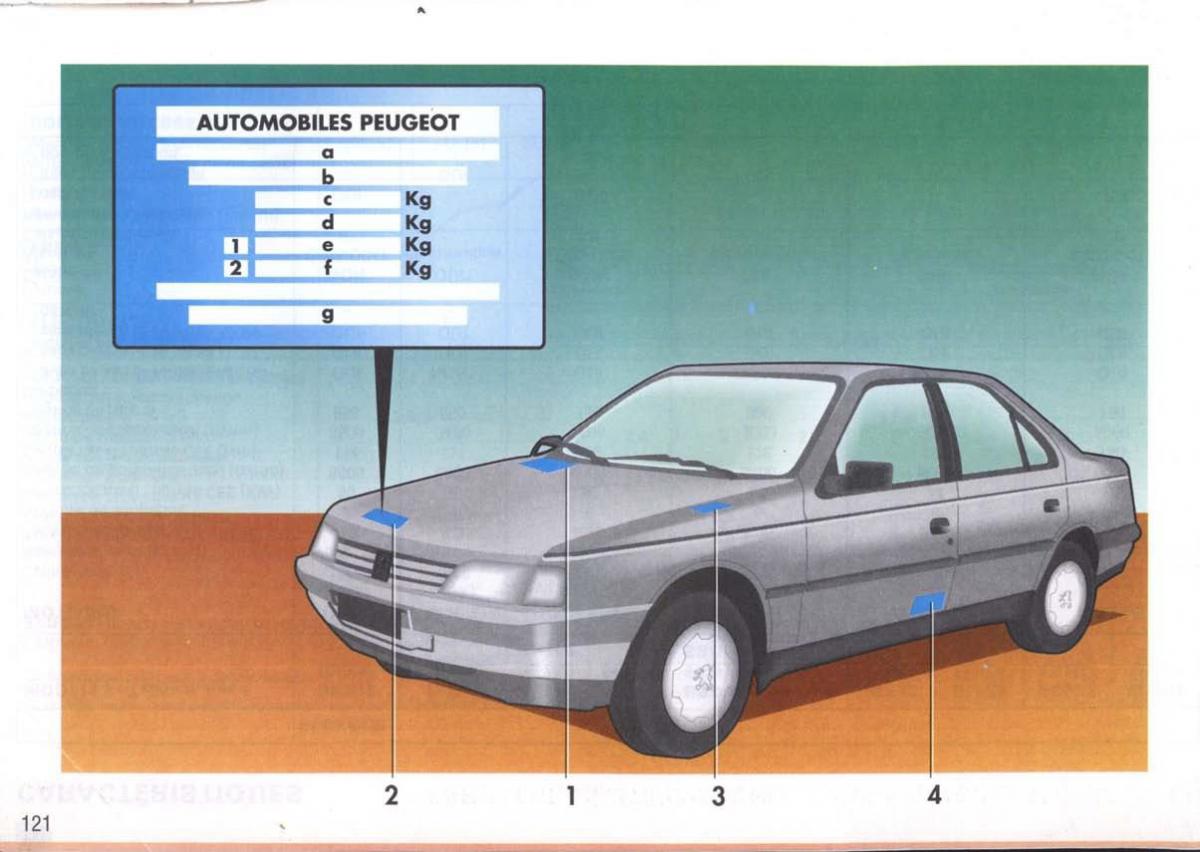 Peugeot 405 instrukcja obslugi / page 122