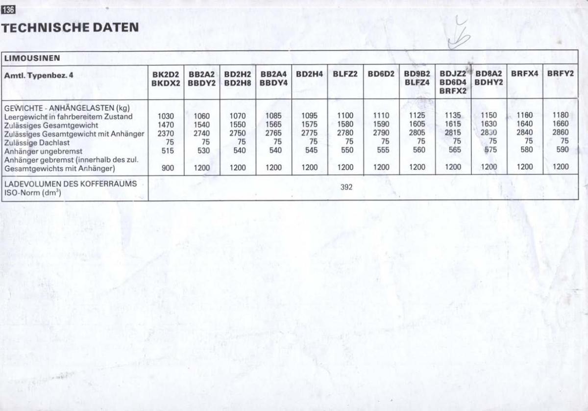 Peugeot 405 instrukcja obslugi / page 137