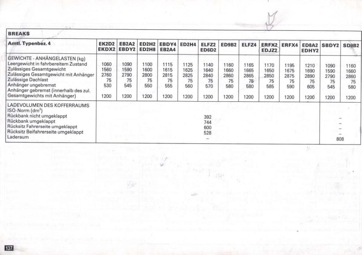 Peugeot 405 instrukcja obslugi / page 138