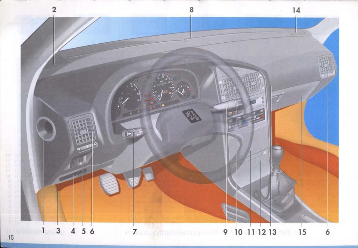 Peugeot 405 instrukcja obslugi / page 16