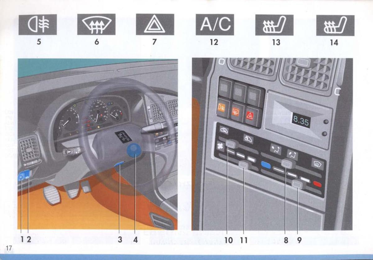 Peugeot 405 instrukcja obslugi / page 18